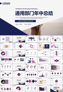 舞蹈培訓(xùn)芭蕾舞培訓(xùn)ppt