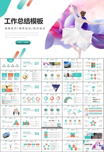 舞蹈培訓(xùn)芭蕾舞培訓(xùn)ppt