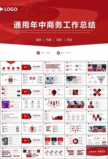 VR虛擬現(xiàn)實產(chǎn)品人工智能PPT