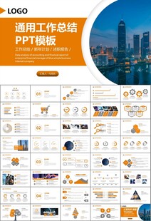 證券投資金融理財投資銀行ppt