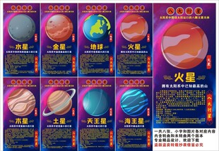 八大行星海報展板掛畫文化墻