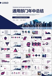 證券投資金融理財投資銀行ppt
