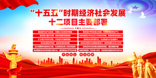 學(xué)習(xí)貫徹二十屆四中全會