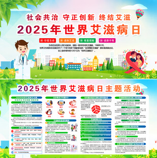 2025年世界艾滋病日展板
