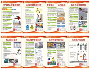 應(yīng)急管理安全事故預(yù)防海報