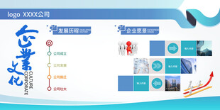 企業(yè)形象展示展板文化墻