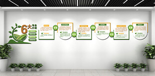  現(xiàn)代農(nóng)業(yè)專業(yè)分類