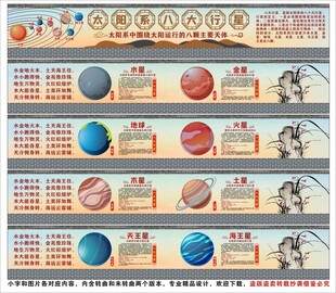 八大行星海報(bào)展板掛畫(huà)文化墻