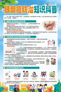 胰腺癌防治知識(shí)科普