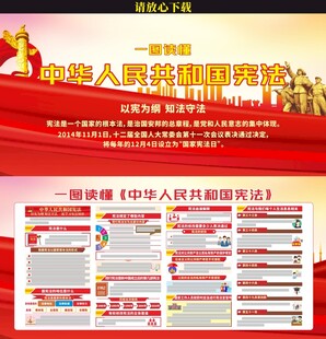 中華人民共和國憲法