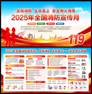 2025消防宣傳