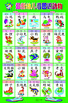 幼儿智力启蒙识字挂图