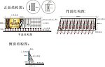 广告铁架结构图