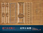 透明分层图(画门必备)