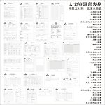 酒店人力资源部表格