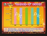 中国人寿铁血怒剑亮一综职场PK榜