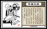 成语典故之韦编三绝(完全分层版)