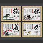 中国风学校展板 德 体 美 劳