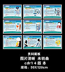 医疗设备形象展板