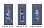 展厅导视系统平面指引