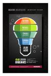 照明产品招聘海报