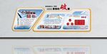 时尚造型（异形）展板