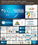 化工化学药剂生物工程PPT