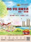 房地产学区海报DM单页