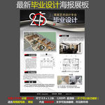 毕业展板PSD模版