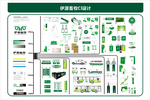 VI模板