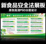 新食品安全法十大亮点解读