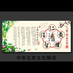 仁义礼智信五常文化展板