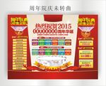 周年院庆