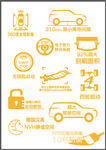 SUV卖点车身贴