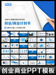 创业计划书商业融资计划书PPT