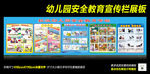 幼儿园安全教育宣传栏展板设计