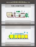 学校走廊设计 文化墙 学生作品