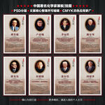 中国著名化学家名言
