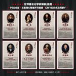 世界著名化学家名言