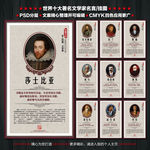 世界十大著名文学家