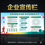 企业宣传栏