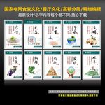 国家电网 食堂文化 餐厅文化