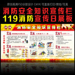 消防展板宣传栏板报
