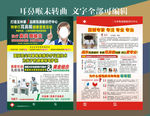 耳鼻喉单页