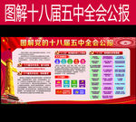 十八届五中全会