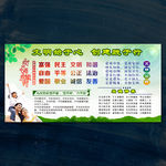 创建文明城市 社区宣传栏