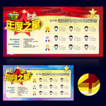年度之星 月度之星