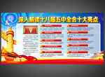 十八届五中全会精神展板