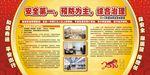 春运安全宣传板报