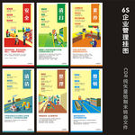 6S管理挂图